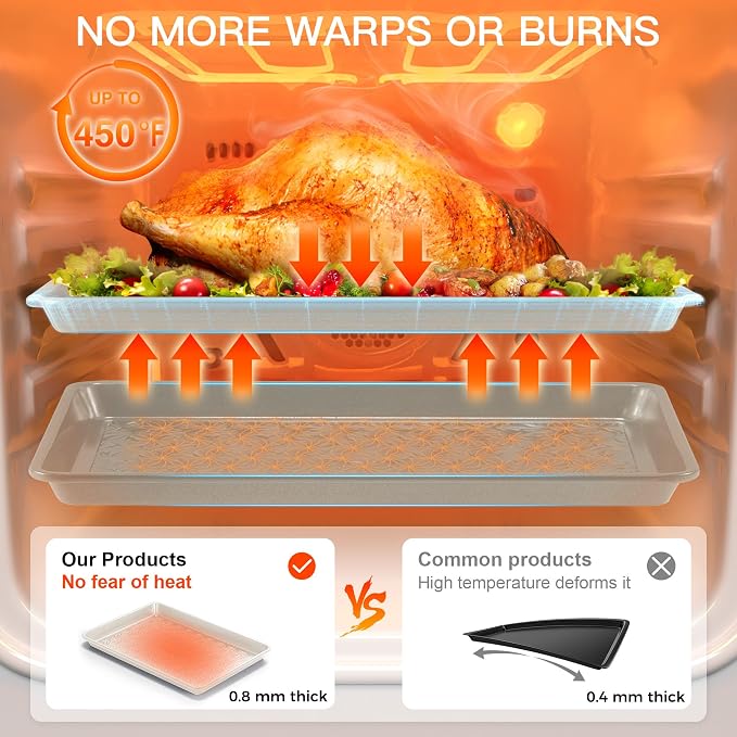 HONGBAKE Ceramic Coated Baking Sheet Pan Set of 3 with Floral Texture | Nonstick Aluminized Steel Cookie Sheets, Half, Quarter and Jelly Roll Pans, Shallow Oven Trays, 0.8mm Thick