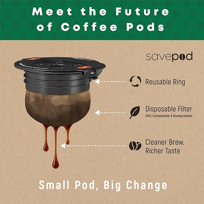Savepod Disposable Unbleached Coffee Filters - 300 Count - Made Exclusively for Savepod - Compatible with K-Cup Brewers - Reusable K-Cup Coffee Filters - Single Serve Use