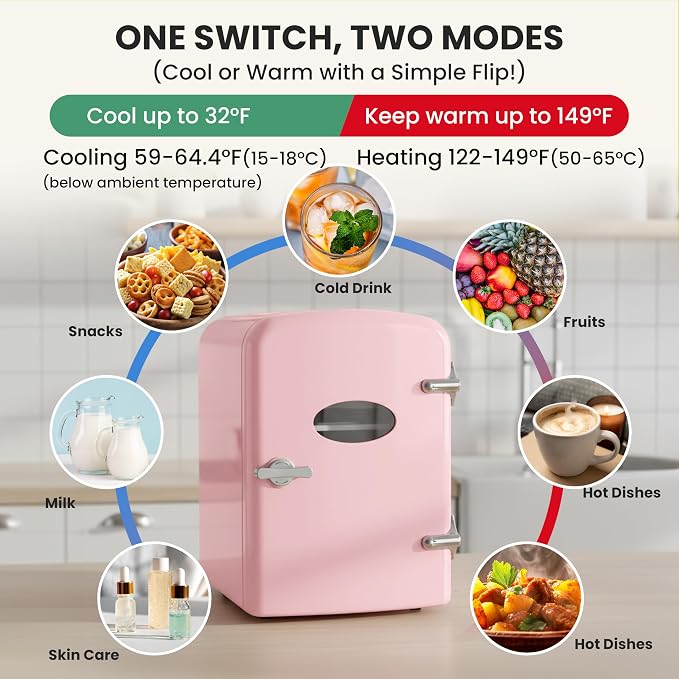 Simple Deluxe 6L/9 Can Mini Fridge with Observation Window, Portable Cooler & Warmer Freon-Free Small Refrigerator, Compact for Skincare, Beverage, Food, Cosmetics, Pink