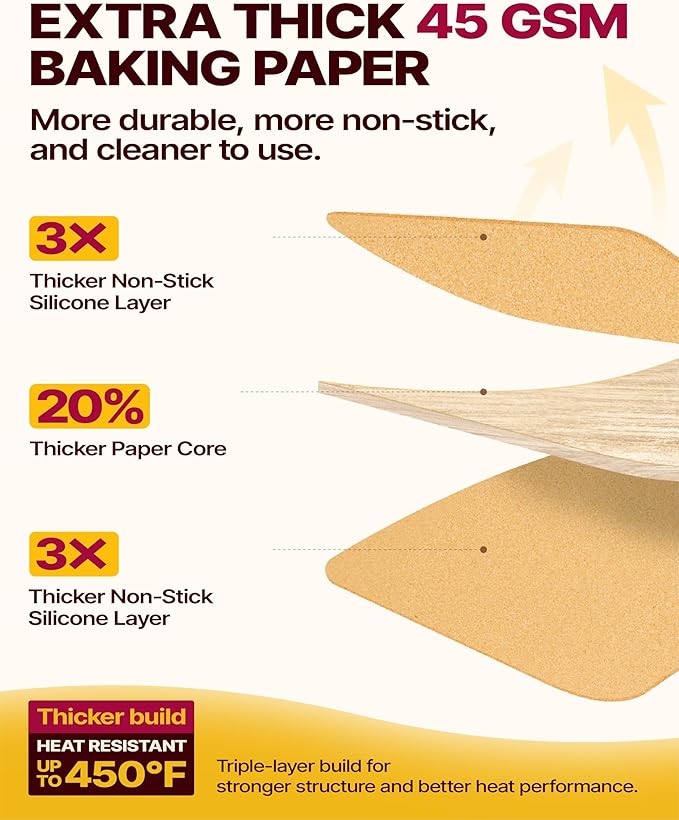 Katbite Parchment Paper Sheets Heavy Duty, 16x24 Inches 200 PCS Precut Baking Parchment, Unbleached, Non-stick, Non-toxic, Extra Strong, Flat Baking Paper for Oven, Cooking, Grilling, Air Fryer