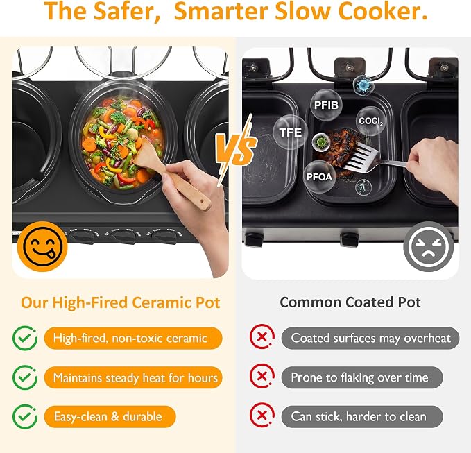 Sunvivi Triple Slow Cooker Buffet Servers and Warmer,3 Pot Food Small Mini Manual Slow Cooker with Adjustable Temp Stainless Steel Lid Rests,Removable Ceramic Pot, 3 * 1.5 Quarts Black