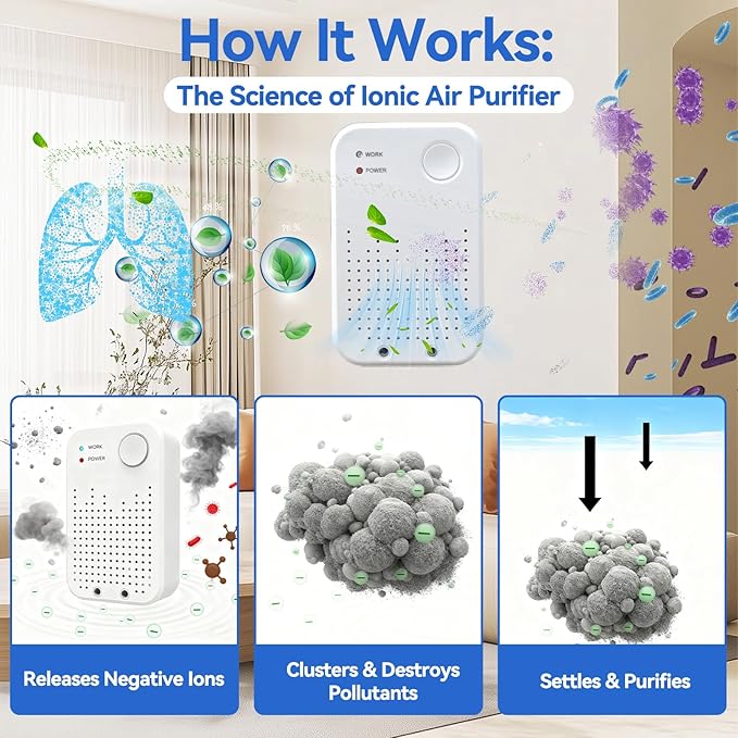 Cat Litter Deodorizer, Cat Odor Eliminator for Home, Litter Box Deodorizer, Quiet Portable Plug In Air Purifiers for Bedroom, Kitchen, Bathroom, Office, Air Ionizers for Smoke, Formaldehyde, Dust