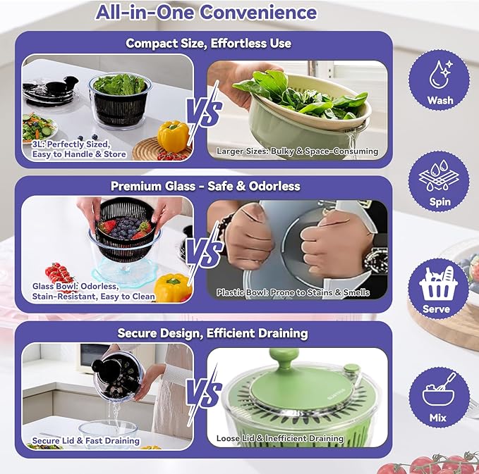 3.2 Qt Glass Salad Spinner, Small Vegetable Dryer with Transparent Lid, Crank Handle Quick Spin Greens Washer for Lettuce, Herbs, Fruits Cleaner, Tosser, Drain, Microwave Safe, Dishwasher Safe