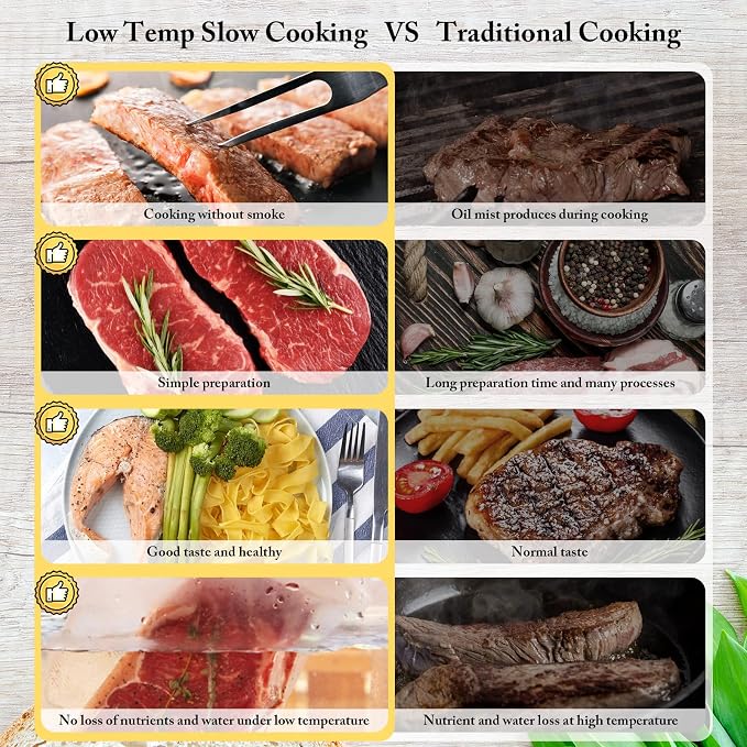 WiFi Sous Vide Cooker, 1100W Precision Cooker, Slow Water Bath Cooking Machine with Temperature Range 25-95℃ & Timer Control, Thermal Immersion Circulator, Sous Vide Stick for Party, Home