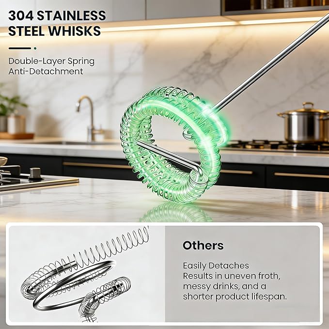 Milk Frother Handheld for Coffee, Hand Frother Wand, Electric Whisk 3 Speed Adjustable, Drink Mixer with Stainless 2 Whisks, Foam Maker for Latte Cappuccino Matcha