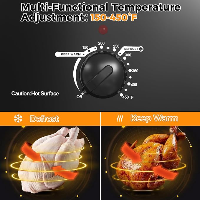 26 Quart Electric Roaster Oven with Visible & Self-Basting Lid, Large Turkey Roaster with Defrost Warm Function, Adjustable Temperature, Removable Pan Rack, Stainless Steel, Black