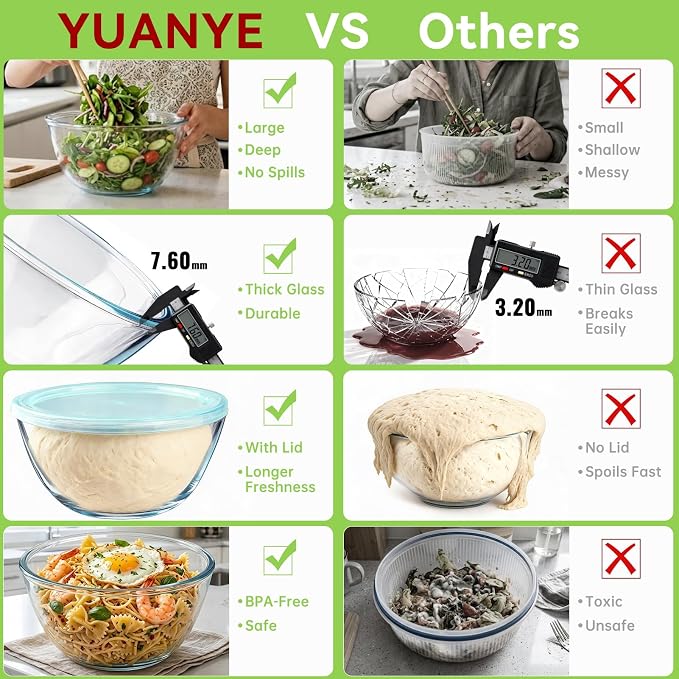 YUANYE 5 Pack Glass Mixing Bowls with Lids Set (5QT/2.5/1.5/0.9/0.6QT), Thick Glass Large Salad Bowl Set, Nesting Kitchen Bowls for Serving,Prepping,Cooking and Baking,Dishwasher,Oven,Microwave Safe