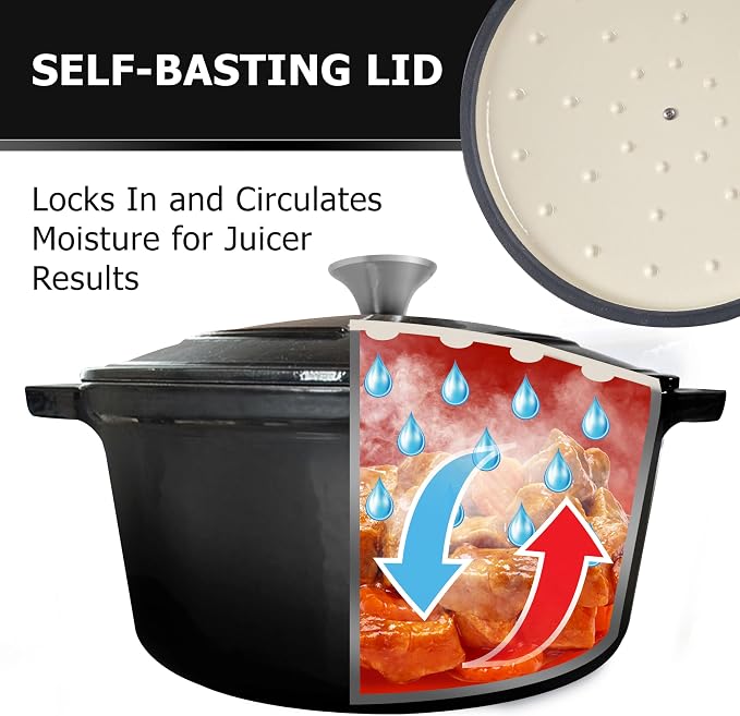 MUELLER HOME 6 Quart Enameled Cast Iron Pot Dutch Oven, Heavy-Duty Oven-Safe up to 500° F, & Across All Cooktops, Casserole Dishes for Ovens, Bread Pan with Lid and Knob, Cast Iron Cookware, Black