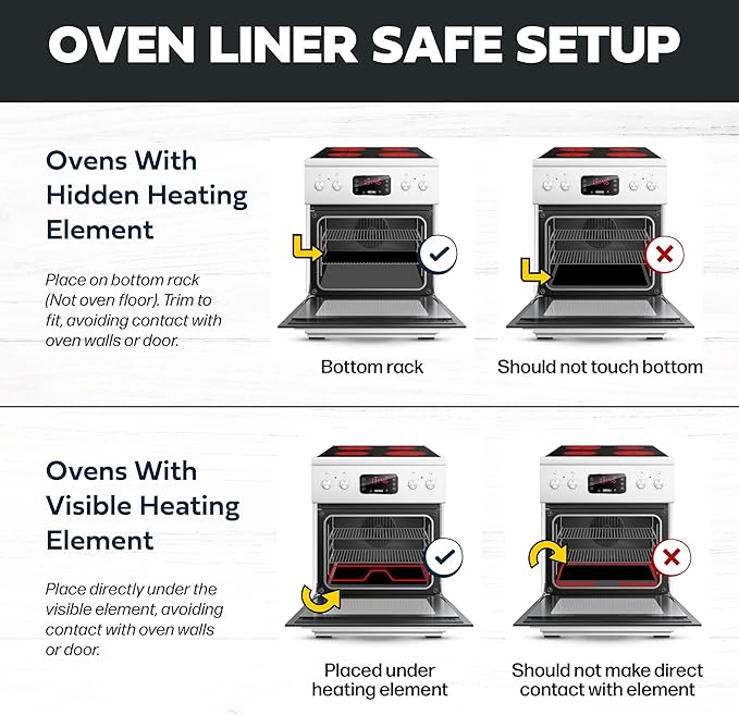 Cooks Innovations Non-Stick Oven Protector Mat - 4 Heavy Duty Nonstick Oven Rack Liners to Protect Convection, Electric, Gas, & Microwave Ovens - BPA & PFOA Free Heat Resistant Baking Mat