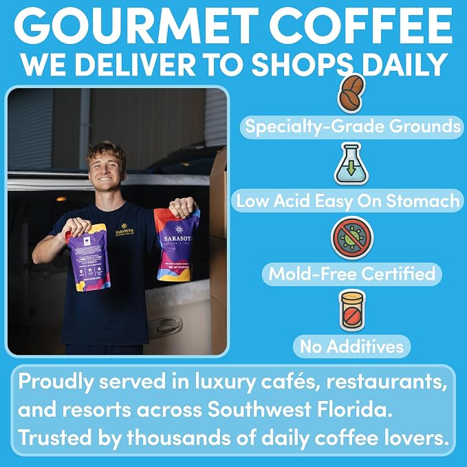 12 oz Ground Coffee, Colombia 100% Colombian Excelso, Medium Roast, Low Acid Coffee Grounds, Specialty Grade, Mold Free, 12 oz