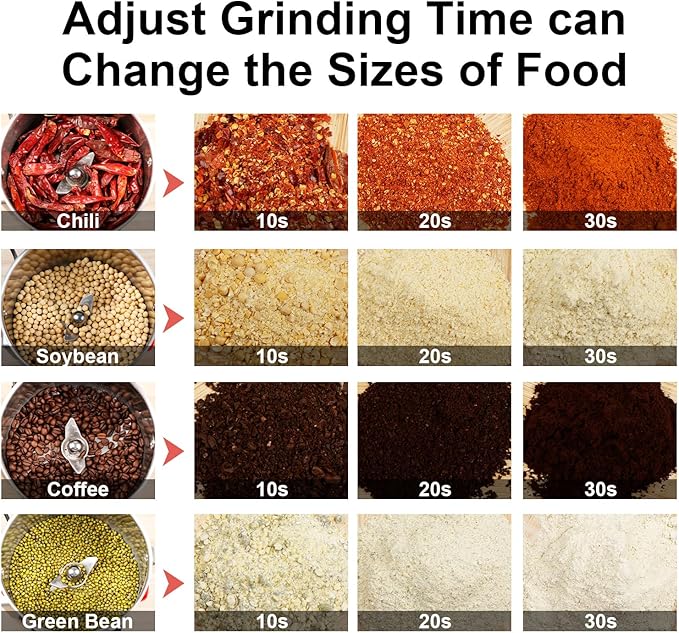 Grain Mill Grinder Electric Flour, 750g Corn Fine Powder Rice Grinder Wheat Mill for Home Kitchen Commercial Stainless Steel Spice Food Pepper Coffee Beans (Swing Type)