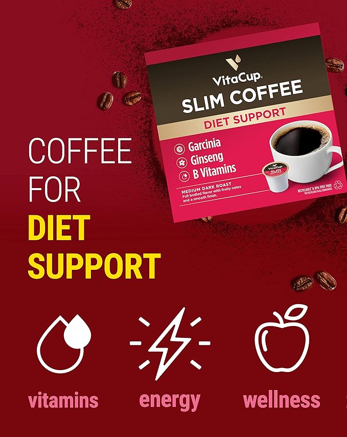 VitaCup Coffee 6 Blend Variety Sampler Pack 30ct. Vitamin & Superfood infused Single Serve Pods Compatible with K-Cup Brewers Including Keurig 2.0
