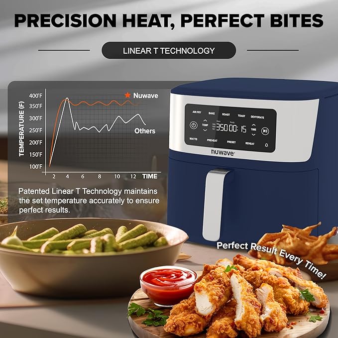 Nuwave Brio Plus 6-in-1 Air Fryer, 7-Qt Large Capacity, 50°F–400°F Precise Temp Control, Non-Toxic PFAS-Free Nonstick, Air Fry, Bake, Roast, Toast, Dehydrate, Reheat, 100 Presets, Dishwasher Safe