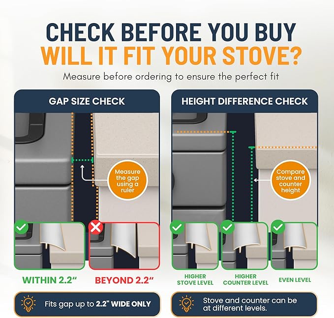 Linda’s Essentials Silicone Stove Gap Covers (2 Pack), Heat Resistant Oven Gap Filler Seals Gaps Between Stovetop and Counter, Easy to Clean Stove Gap Guard (21 Inches, White)