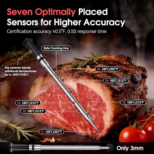 BBQOVN Smart WiFi Wireless Meat Thermometer, Sub-1G 656FT Range, 7-Sensor Probe, Standalone LED Base, IP68 Waterproof, APP Remote for BBQ Grill Smoker Oven