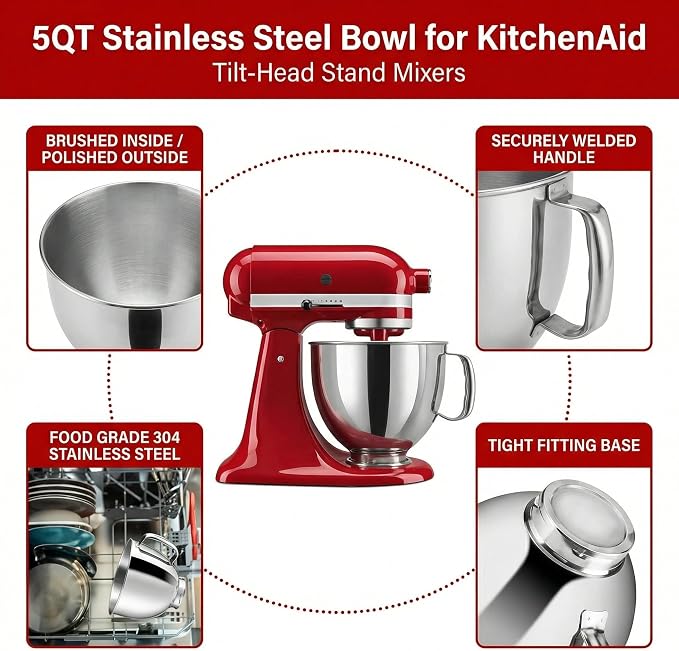 5QT Stainless Steel Mixer Bowl Replacment, Compatible with KitchenAid Tilt-Head Stand Mixers, Artisan&Classic Series 4.5-5QT K45 KSM70 KSM150