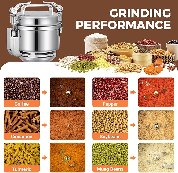 LEEVOT Grain Mill 300g Commercial Spice Grinder Electric 1200W Stainless Steel Pulverizer Dry Grinders for Grinding Wheat, Oats, Corn, Pepper, and Coffee Beans – Grinder for Kitchen.