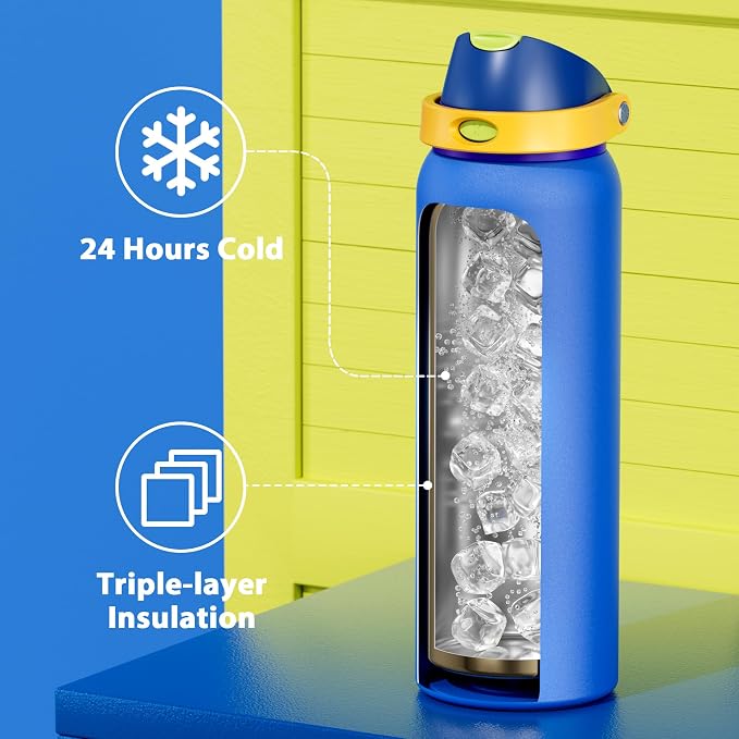40 oz Insulated Water Bottle for Men: Meoky Stainless Steel Water Bottle with 2-in-1 Straw and Spout Lid - Leak Proof, Cold for 24 Hours, Protective Silicone Base, BPA-Free for Sports Gym, Sapphire