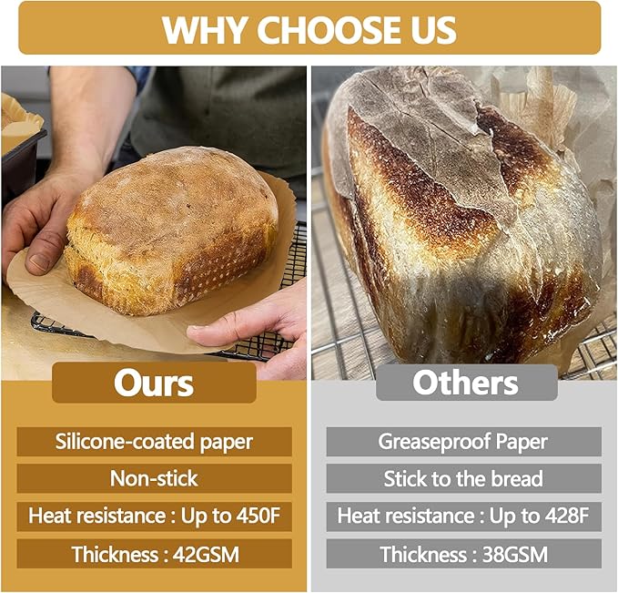 UBeesize 2lb Loaf Pan Liners, 200 PCS Loaf Pan Liners for Baking Bread 9x5, Non-Stick Bread Pan Liners, Pre-formed Rectangle Paper for Bread and Cakes