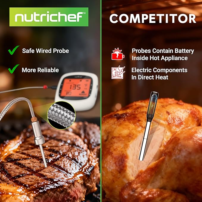 Nutrichef Bluetooth Meat Thermometer for Grilling and Smoking with 4 Wireless Meat Probes, 4 Channels with LCD Display