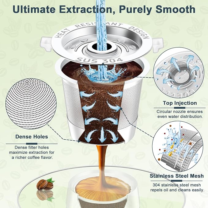 3 Pack Reusable K Cup for Keurig 1.0,Stainless Steel Reusable K Cups for Coffee Maker K Cup Reusable Coffee Pods with Heat Resistant Handles and Scoop
