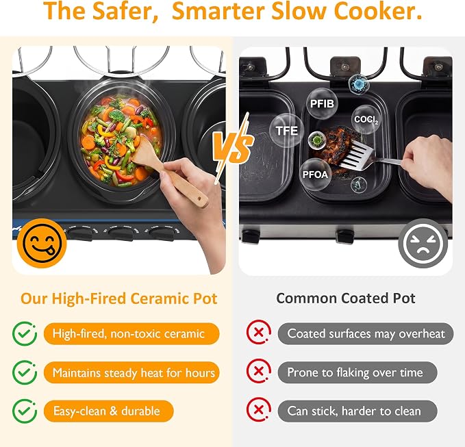 SUNVIVI Triple Slow Cooker, Buffet Food Warmer with 3 x 1.5 QT Removable Ceramic Pots, Buffet Servers and Warmers with Glass Lids and 3 Spoons, Stainless Steel, Blue