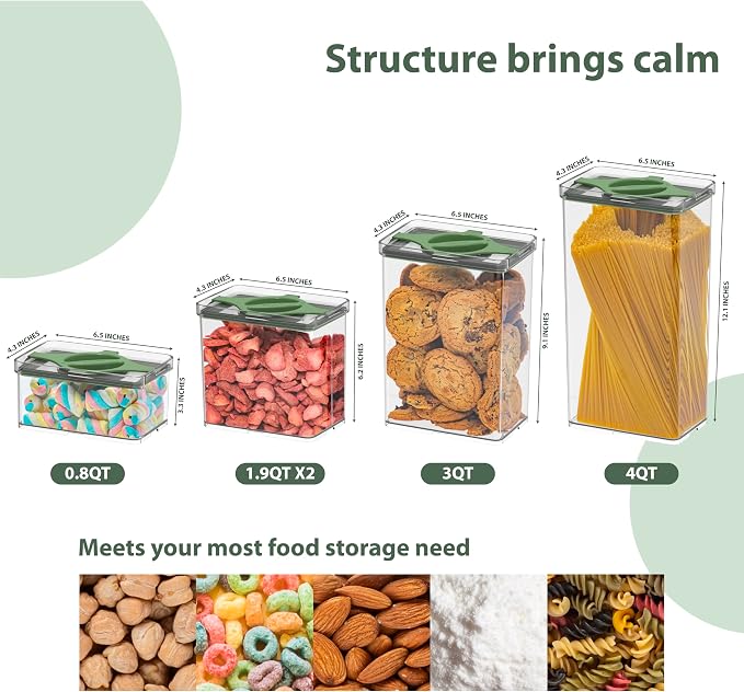 5-Pack SAN Airtight Pantry Storage Container Set, Leakproof Twist-Lock Lids, BPA-Free Stackable Canisters for Sugar, Flour, Pasta, Cereal & Snacks (0.8qt, 1.9qt ×2, 3qt, 4qt)