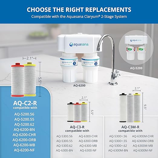 Aquasana 2 Stage Max Flow Replacement Filters | WQA Certified to NSF Standards | Claryum Under Sink Water Filter | Reduces Up to 99.99% of PFAS, Microplastics, Lead & Chlorine | AQ-5200R | AQ-C2-R