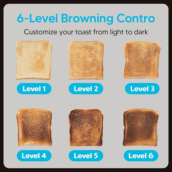 Trisiko® Touch Screen Toaster 2 Slice, Stainless Steel Smart Toaster with Digital Timer, 1.38" Extra-Wide Slots for Bread& Bagel, Great for Home, Office,Dorm (Black)