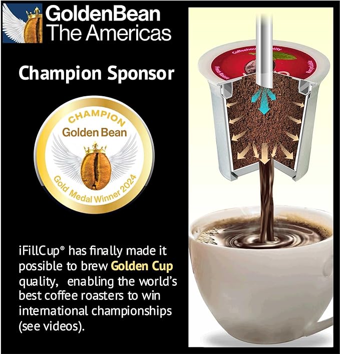 42 iFillCup Fillable K Cups - Ultrafine Filters for Sediment-Free Brew, Universal K Cup Brewer Compatibility, DeepBrew Filter Holds 50% More Coffee for Insanely Rich Brews (Red)