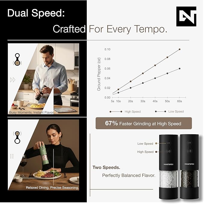 Electric Salt and Pepper Grinder Set USB-C Rechargeable, Dual-Speed Automatic Salt and Pepper Mills with 9 Adjustable Coarseness, Ceramic Burr, LED Light, Refillable, (Carbon Black)