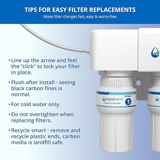 Aquasana AQ-5300R 3-Stage Under Sink Water Filter Replacement Cartriges, Pack