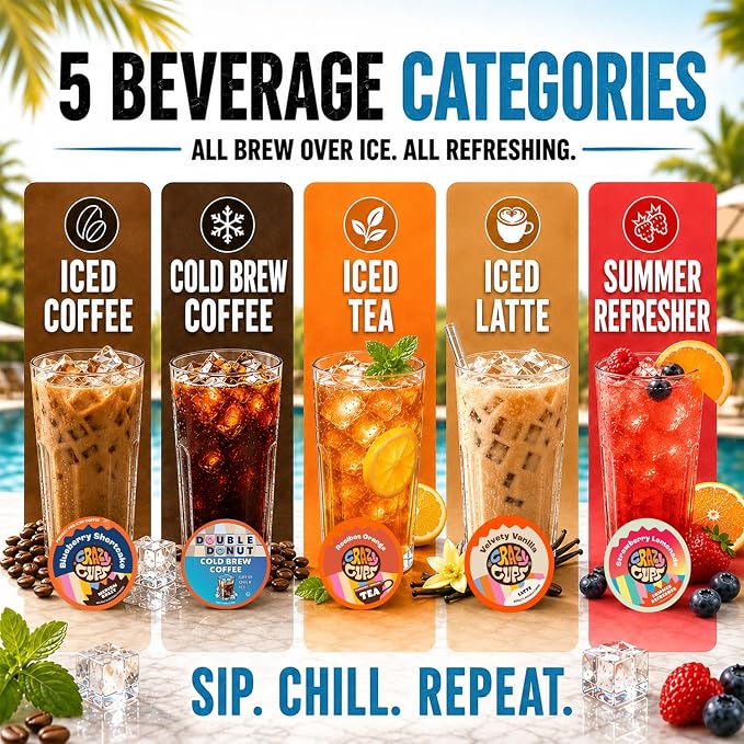 Perfect Samplers Brew Over Ice Summer Variety Pack, Assorted Iced Coffee, Refreshers, Cold Brew, Herbal Tea, Latte & Chai Coffee Pods, Compatible with Keurig K-Cup Brewers, 40 Count