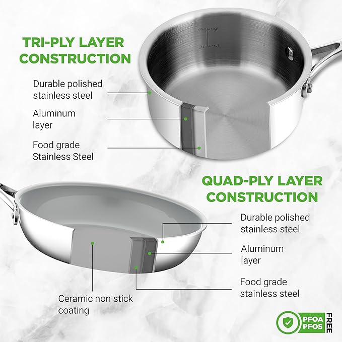 NutriChef 12-Piece Stainless Steel Kitchenware - Pots & Pans Set Clad Kitchen Cookware w/ Silicone Grip Handles, Fry Pan Interior Coated w/ Prestige Ceramic Non-Stick Coating, Stylish Kitchen Cookware