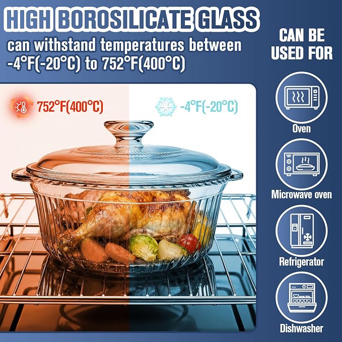 Glass Baking Dishes for Oven, 2 Pack Baking Dish with Lid, Round Casserole Dishes for Oven with Lids, Clear Glass Casserole Dish with Lid Oven Safe for Baking, Cooking, Storage, 1.7Qt and 2.5Qt