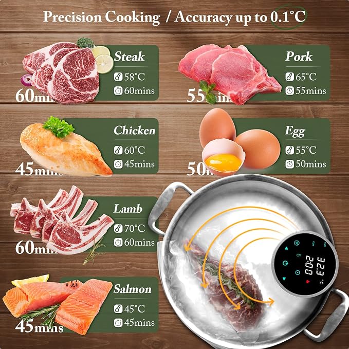 WiFi Sous Vide Cooker, 1100W Precision Cooker, Slow Water Bath Cooking Machine with Temperature Range 25-95℃ & Timer Control, Thermal Immersion Circulator, Sous Vide Stick for Party, Home