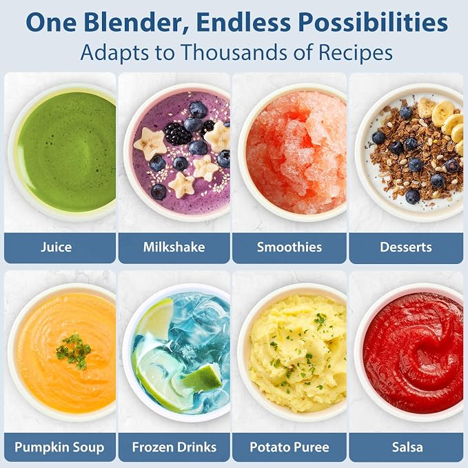 Aeitto Blenders for Kitchen 1800W Professional Countertop Blender, 68Oz Large Capacity Smoothie Blender with 3 Programs & 7 Speeds for Smoothies, Ice Crush, Frozen Drinks, Black
