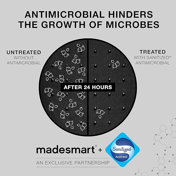 madesmart Large Soft Grip Tote, Under Sink Bathroom Storage, Multi-Purpose Home Organization, EPA Certified, Premium Antimicrobial White (Pack of 2)
