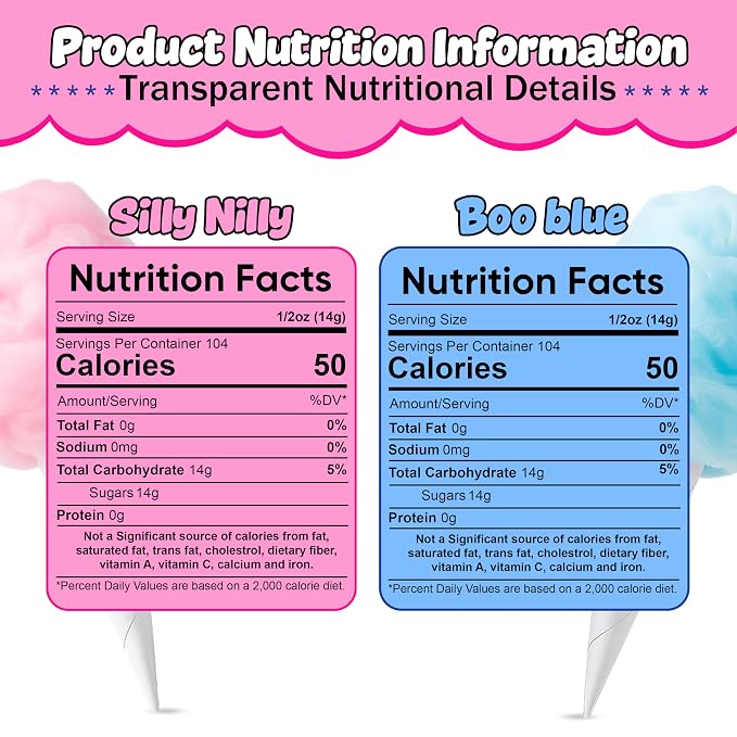 Perfectware 2 Pack Cotton Candy Floss Sugar with 100 Count Paper Cotton Candy Cones. Pink Vanilla and Blue Raspberry. (Two 3.25 lb Containers w/100 Cotton Candy Cones)