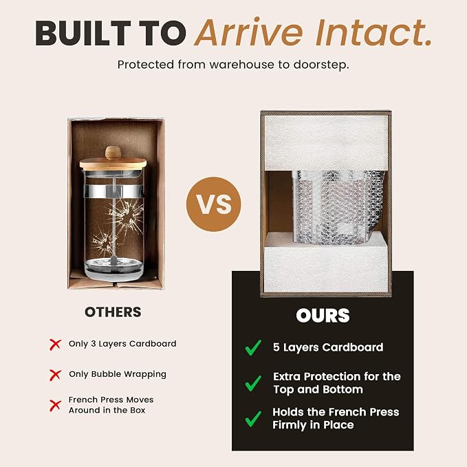 EzDtach Glass French Press Coffee Maker 34oz Copper – Double Filter Borosilicate Glass Pot with 304 Stainless Steel Coffee Press and 2 Extra Screen, Easy to Use and Clean Design for Full-Bodied Flavor