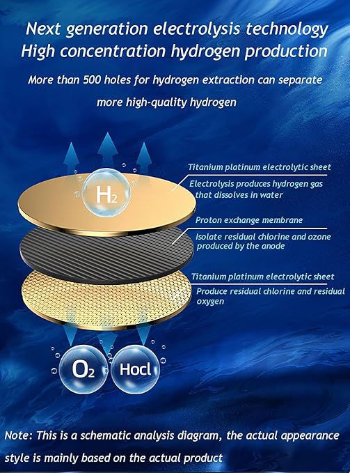 Hydrogen Water Bottle, Portable Hydrogen Water Ionizer Machine, Rechargeable Hydrogen Rich Water Glass Health Cup with 3Min Quick Electrolysis