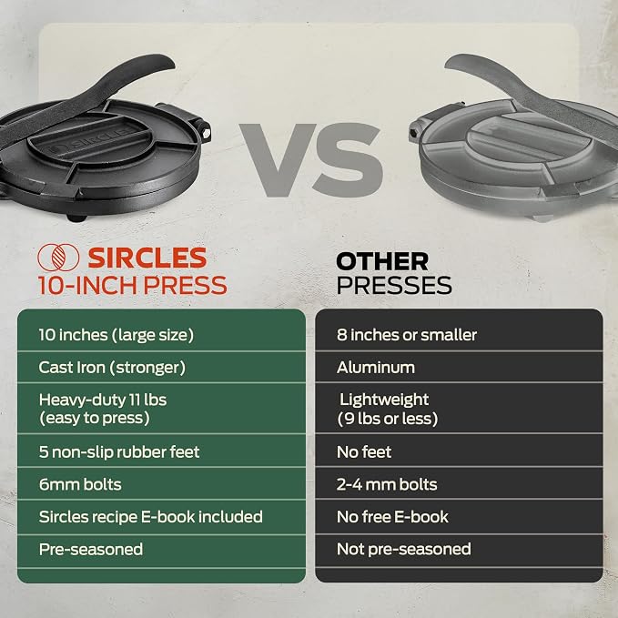 SIRCLES Tortilla Press 10 Inch Cast Iron - Extra Large, Heavy Duty 10 Inch Tortilla Press - Ebook 50 recipes - 5 Non-Slip Rubber Feet - Pre-Seasoned - Prensa Para Tortillas (Large 10 inch)