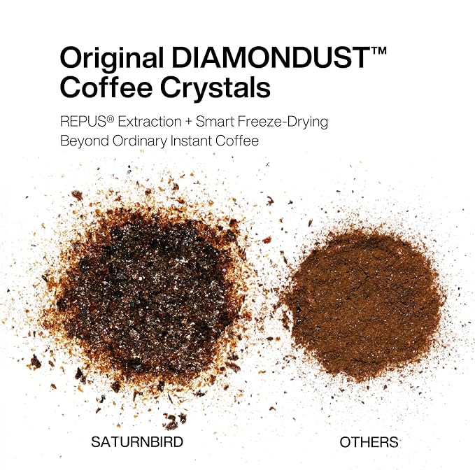 Saturnbird Super Instant Coffee Pods, Specialty Cold Brew Freeze-dried Coffee, No.1-6 Light/Medium/Dark Roast, 100% Arabica, Brew with Hot/Cold Water or Milk, 24 Single-Serve Packets