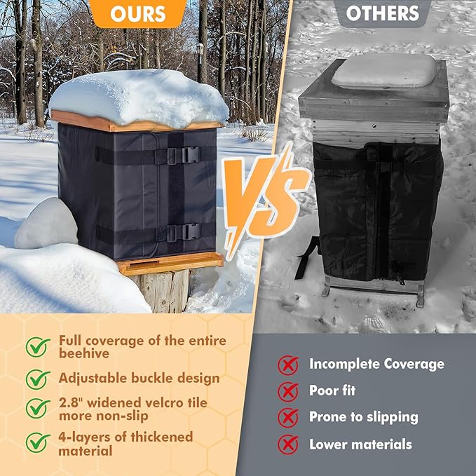 MayBee Winter Bee Hive Wrap for 10 and 8 Frame Beehives, 600D Oxford Cloth Adjustable Beehive Wrap for 2 Deep Hive Boxes, Waterproof, Windproof, Lightweight, Reusable, 76.8" x 18.1"