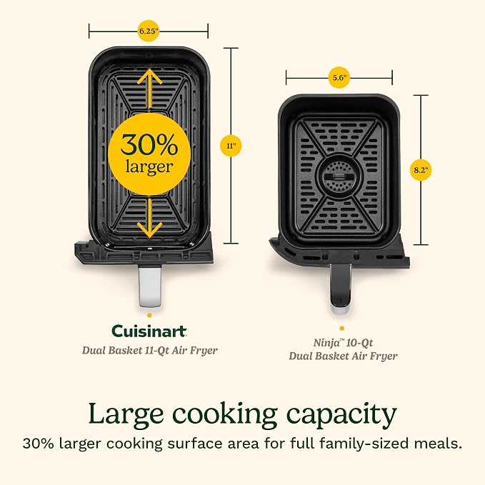 Cuisinart Dual Basket Air Fryer, Two Baskets 11 Qt in Total, 6 Functions: Air Fry, Roast, Bake, Broil, Dehydrate & Keep Warm, Features Sync Finish & Sync Settings, Toss Reminder & Auto-Pause, ADZ-112