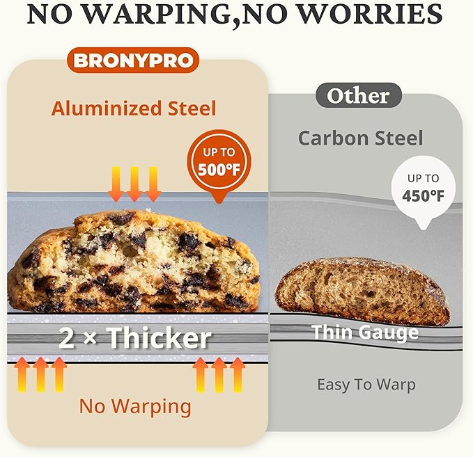 BRONYPRO Non Stick Ceramic Baking Sheet Pan Set of 3, Non Toxic Cookie Sheets (PFAS/PFOA/PTFE Free), Aluminized Steel Oven Trays with Silicone Handles, Rust-Resistant, Warp-Resistant to 500°F, Rose