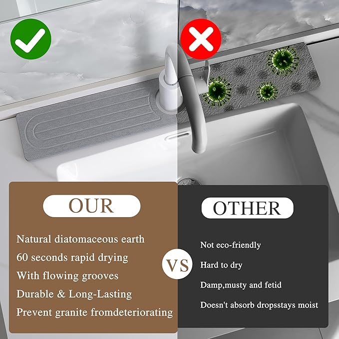 Faucet Mat for Kitchen Sink -Diatomite Stone Drying Mat for Kitchen Counter & Bathroom Sink,Quick-Dry Kitchen Sink Mat-Sink Protector & Splash Guard,Super Absorbent (Gray, 15.8"x4")