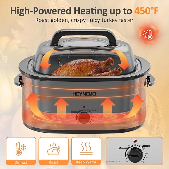 30 Quart Large Turkey Roaster with Defrost & Warm Functions, Electric Roaster Oven with Visible Self-Basting Lid, Adjustable Temperature Control, Removable Pan & Rack, Stainless Steel, Silver