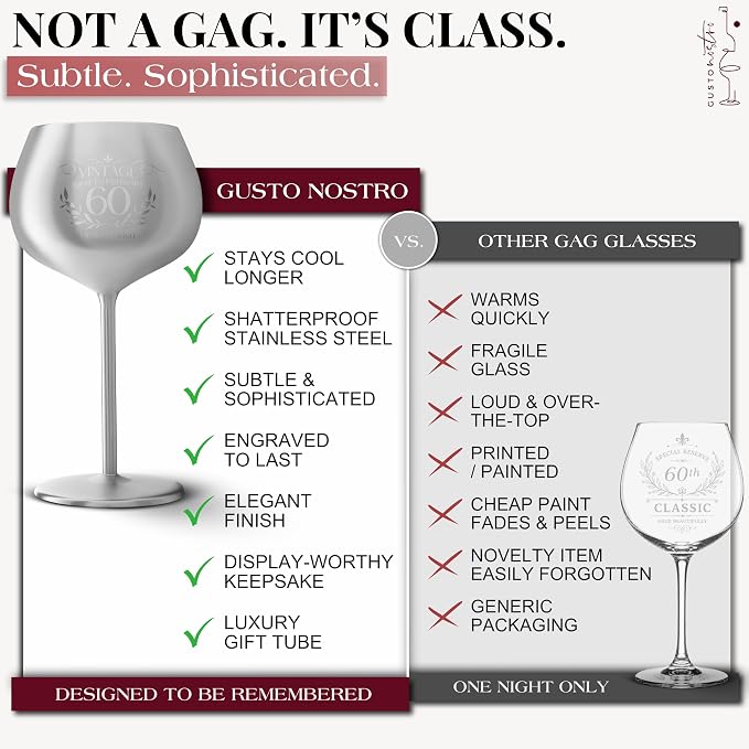 Gusto Nostro 60th Birthday Wine Glass - Happy 60th Birthday Gifts for Women/Men - Stainless Steel Wine Glass with Engraved Vintage Sixty Bday Quote, Luxury Box - Unique Gifts for 60 Year Old Woman,Man