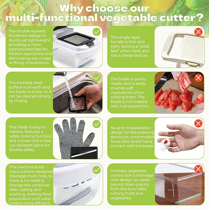 Multifunctional 17 in 1 Mandoline Slicer for Kitchen, Potato Slicer & Veggie Chopper with 6 Blades, Peeler, Safety Gloves, Easy Clean Food Chopper